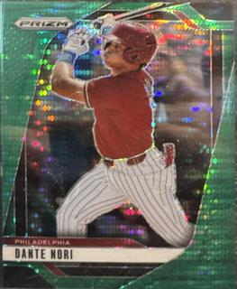 Dante Nori