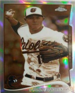 Manny Machado