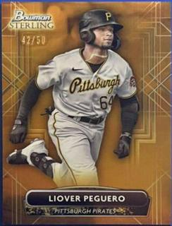 Liover Peguero