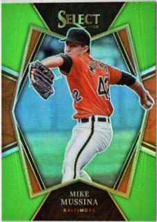 Mike Mussina