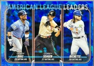 American League Leaders Batting Average