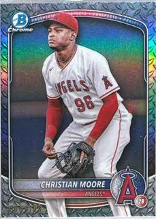 Christian Moore