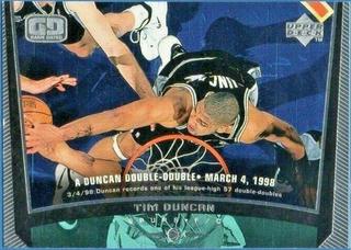Tim Duncan