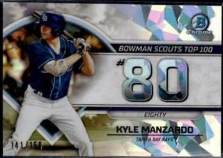 Kyle Manzardo
