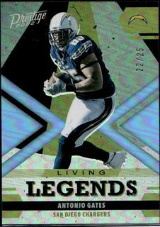 Antonio Gates