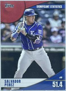 Salvador Perez