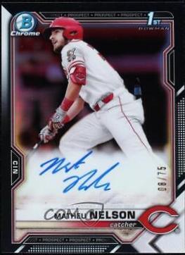 Matheu Nelson [Black Refractor] #CDA-ML