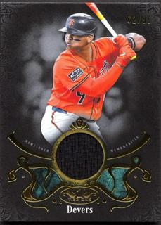 Rafael Devers
