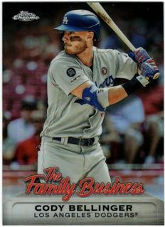Cody Bellinger