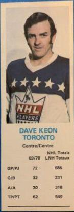 Dave Keon Hockey Cards 1970 Dad's Cookies