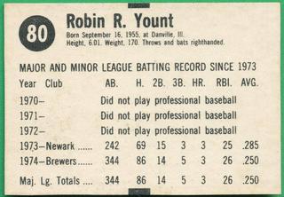 Robin Yount