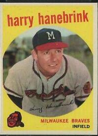 Harry Hanebrink