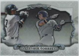 Gleyber Torres