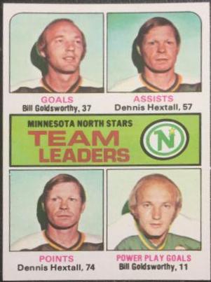 North Stars Leaders #321 Hockey Cards 1975 Topps