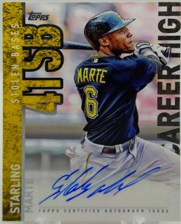 Starling Marte