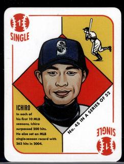 Ichiro