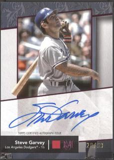 Steve Garvey