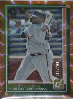 Pablo Sandoval