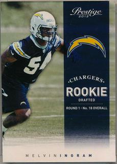Melvin Ingram