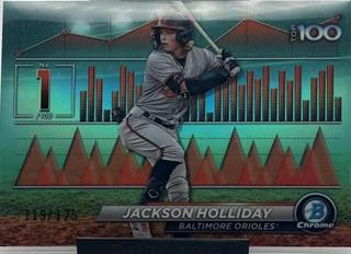 Jackson Holliday