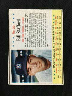 New York Yankees