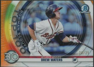Drew Waters