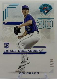Chase Dollander
