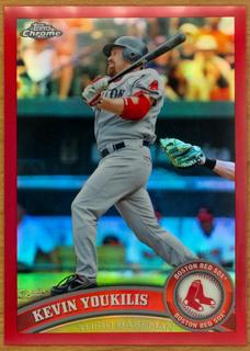Kevin Youkilis