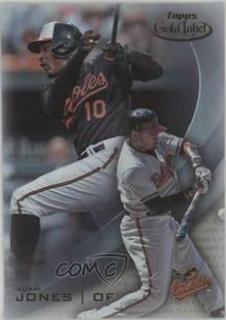 Adam Jones
