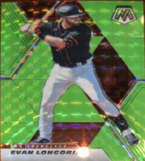 Evan Longoria