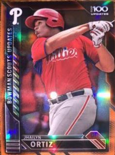 David Ortiz