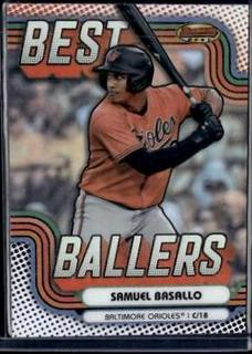 Samuel Basallo