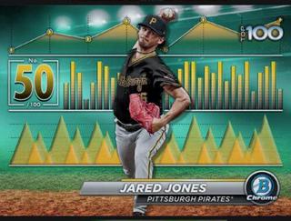Jared Jones