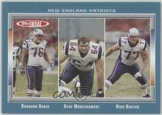 Nick Kaczur, Gene Mruczkowski, Brandon Gorin
