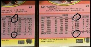 Joe Montana