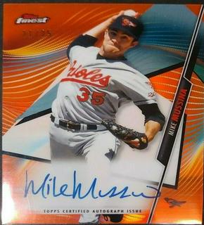 Mike Mussina