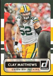 Clay Matthews