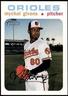 Mychal Givens