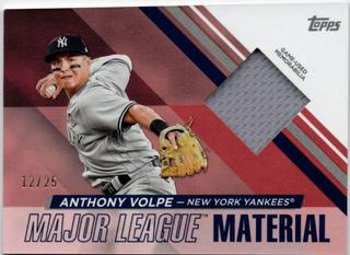 Anthony Volpe