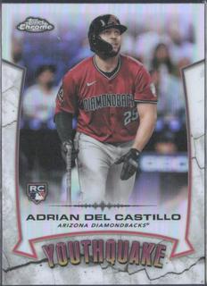 Adrian Del Castillo