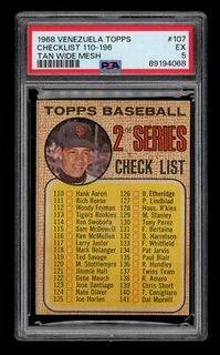 Checklist 110-196