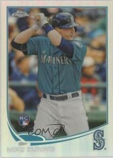 Mike Zunino