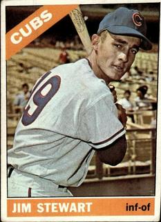 Jim Stewart