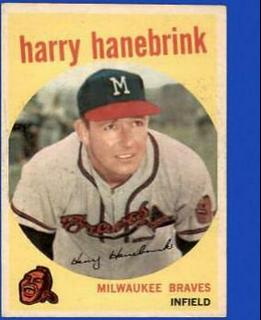 Harry Hanebrink