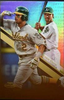 Khris Davis