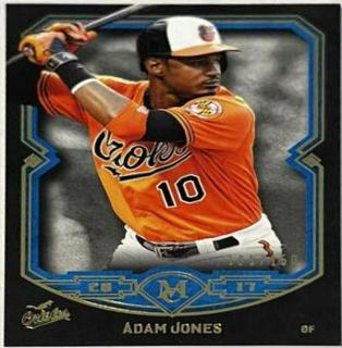 Adam Jones