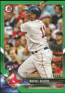 Rafael Devers