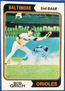 Bob Grich