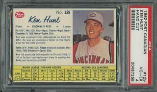 Ken Hunt