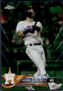 Marwin Gonzalez